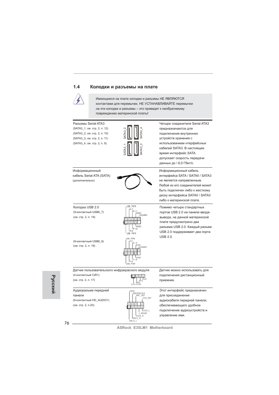 4 колодки и разъемы на плате, Ру сский | ASRock E35LM1 User Manual | Page 76 / 119