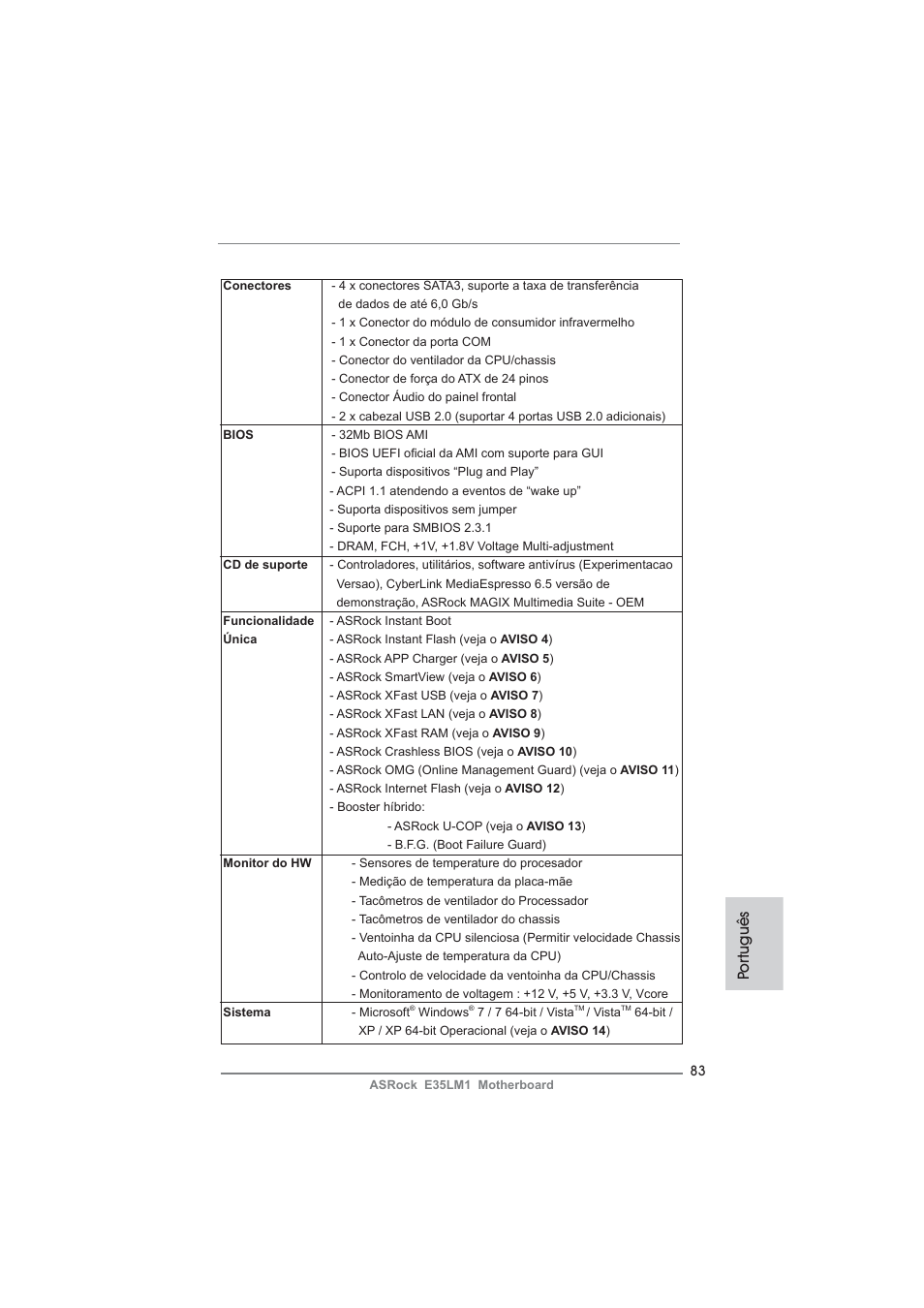 Po rtuguês | ASRock E35LM1 User Manual | Page 83 / 119
