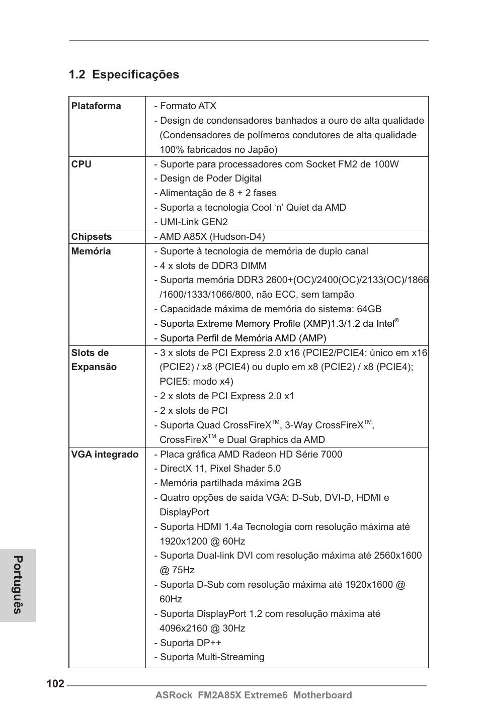 Português 1.2 especificações | ASRock FM2A85X Extreme6 User Manual | Page 102 / 186