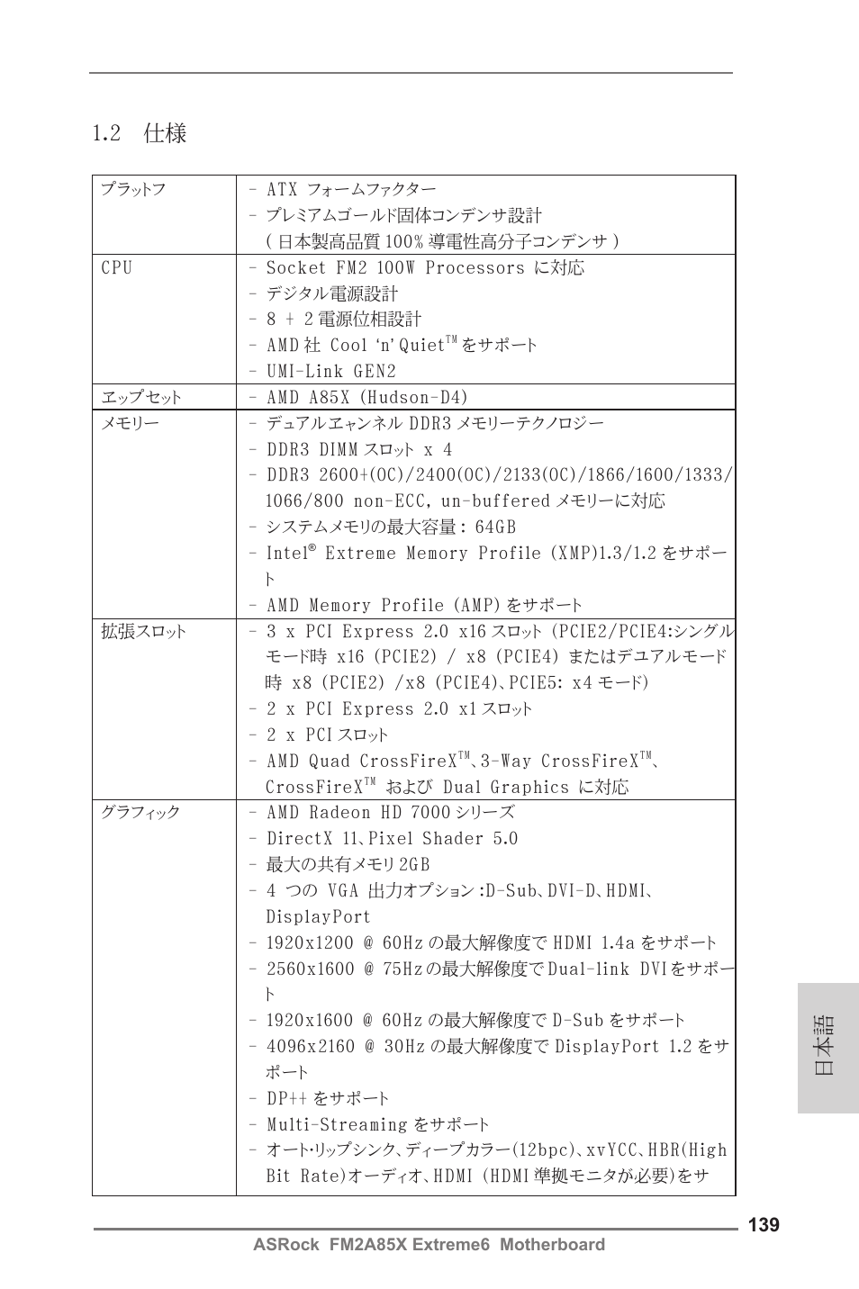 日本語 1.2 仕様 | ASRock FM2A85X Extreme6 User Manual | Page 139 / 186