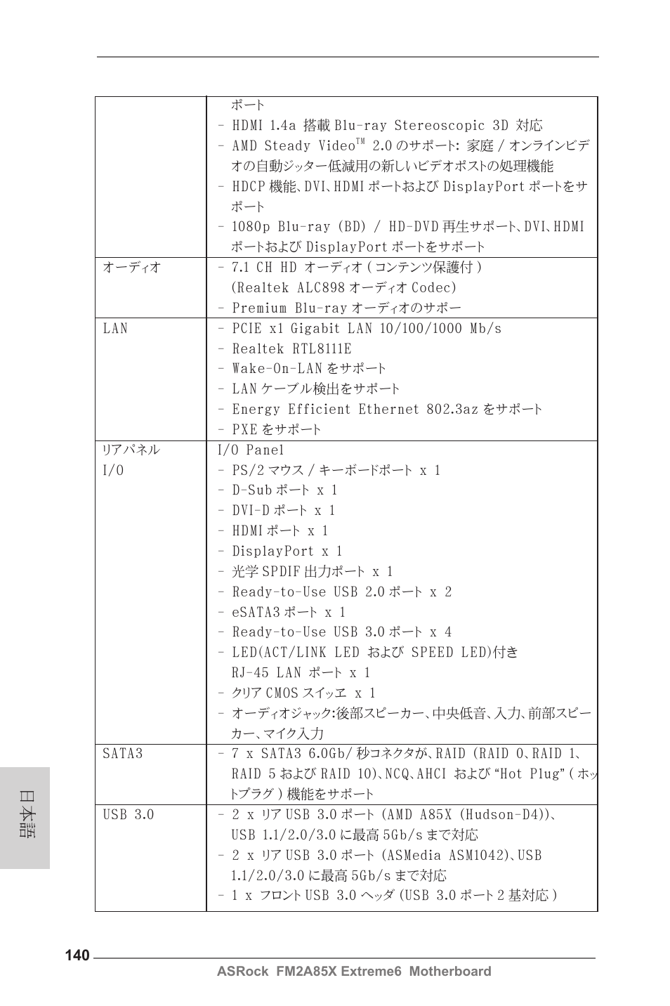 ASRock FM2A85X Extreme6 User Manual | Page 140 / 186