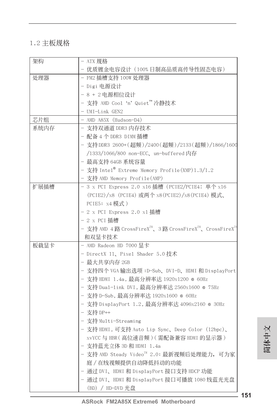 2 主板規格, 簡體中文 | ASRock FM2A85X Extreme6 User Manual | Page 151 / 186