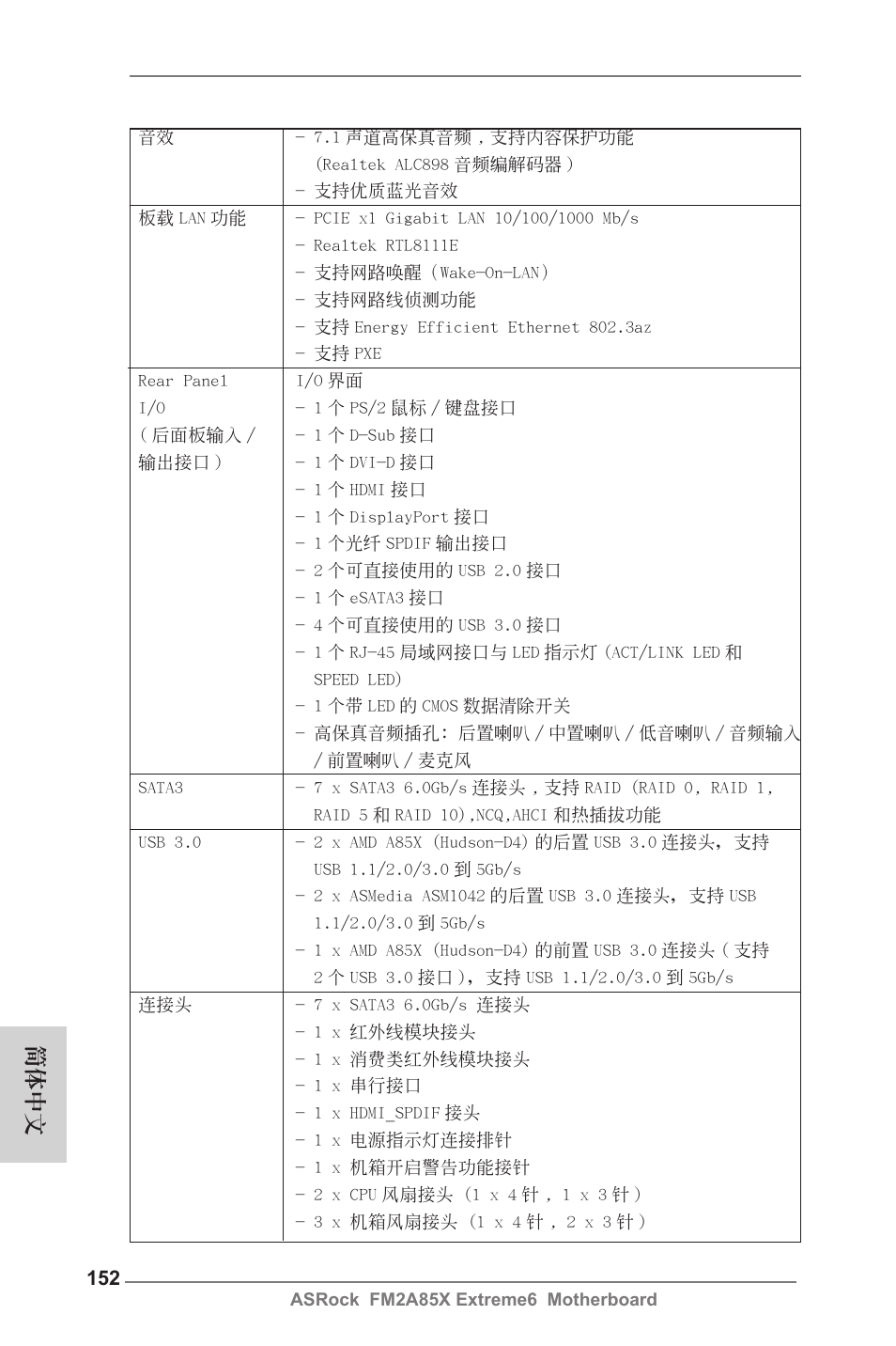 簡體中文 | ASRock FM2A85X Extreme6 User Manual | Page 152 / 186
