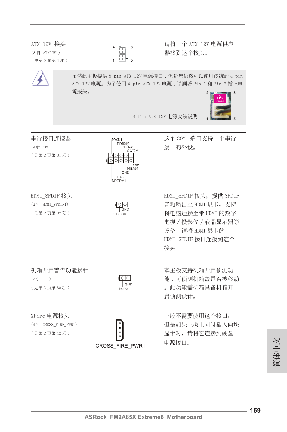 簡體中文 | ASRock FM2A85X Extreme6 User Manual | Page 159 / 186