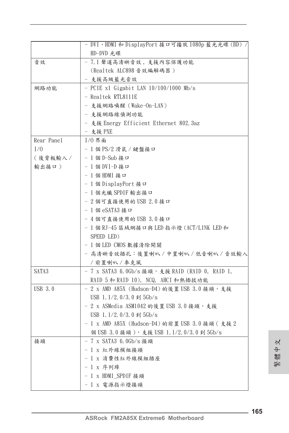 繁體中文 | ASRock FM2A85X Extreme6 User Manual | Page 165 / 186