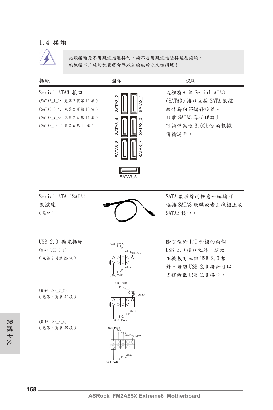 4 接頭, 繁體中文, Sata3 接口。 serial ata3 接口 這裡有七組 serial ata3 | Sata3) 接口支援 sata 數據, 線作為內部儲存設置, 目前 sata3 界面理論上, 可提供高達 6.0gb/s 的數據 傳輸速率, 接頭 圖示 說明 usb 2.0 擴充接頭 除了位於 i/o 面板的兩個, Usb 2.0 接口之外，這款 | ASRock FM2A85X Extreme6 User Manual | Page 168 / 186