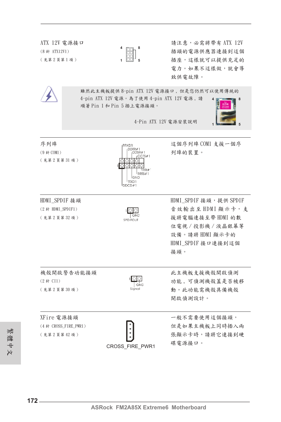 繁體中文 | ASRock FM2A85X Extreme6 User Manual | Page 172 / 186