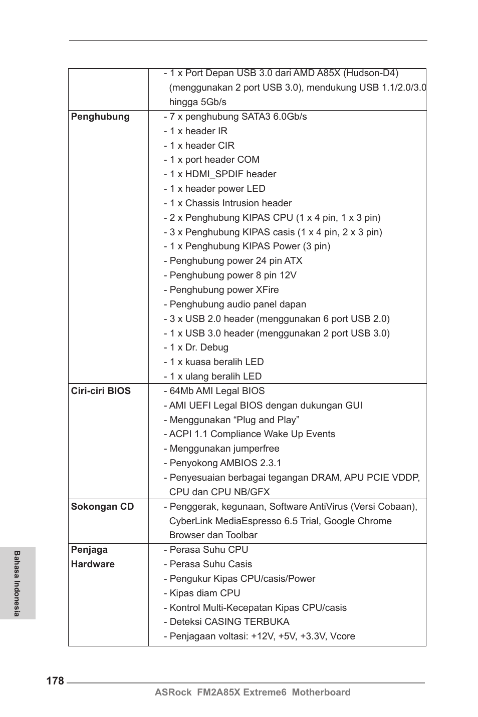 ASRock FM2A85X Extreme6 User Manual | Page 178 / 186