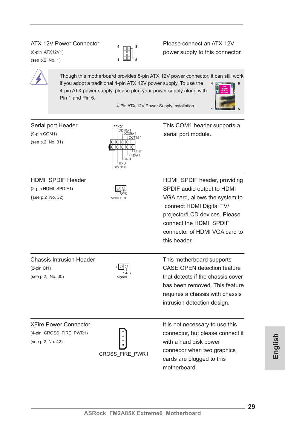 English | ASRock FM2A85X Extreme6 User Manual | Page 29 / 186