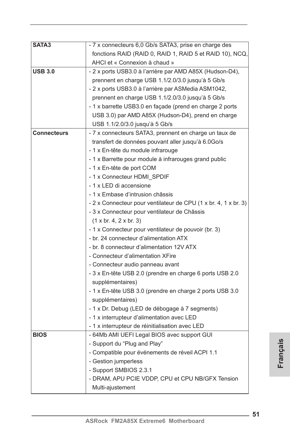Français | ASRock FM2A85X Extreme6 User Manual | Page 51 / 186