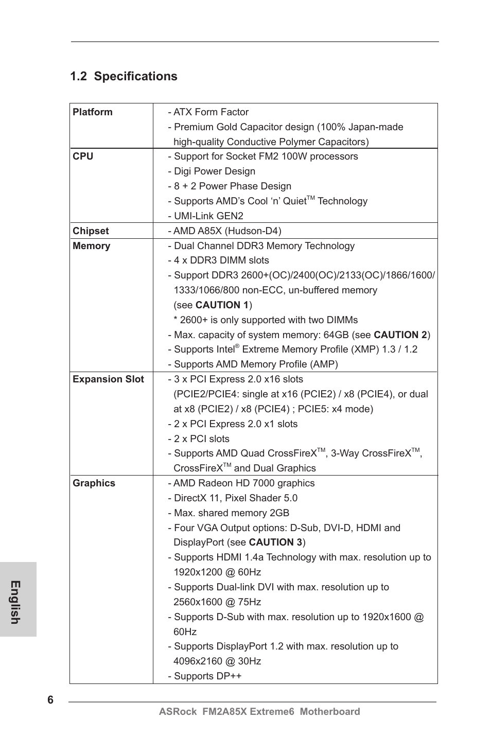 English 1.2 specifications | ASRock FM2A85X Extreme6 User Manual | Page 6 / 186