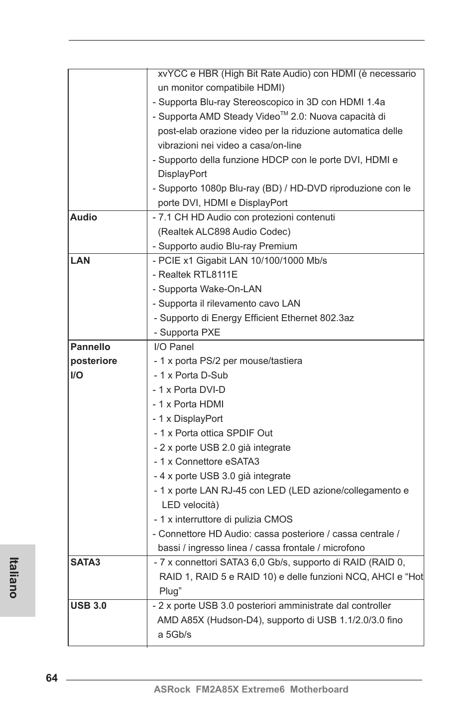 Italiano | ASRock FM2A85X Extreme6 User Manual | Page 64 / 186