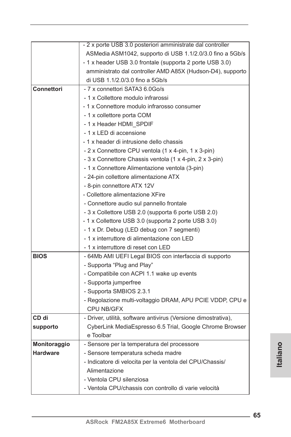 Italiano | ASRock FM2A85X Extreme6 User Manual | Page 65 / 186