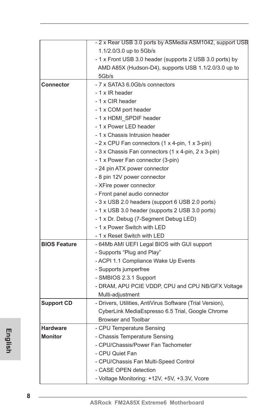 English | ASRock FM2A85X Extreme6 User Manual | Page 8 / 186
