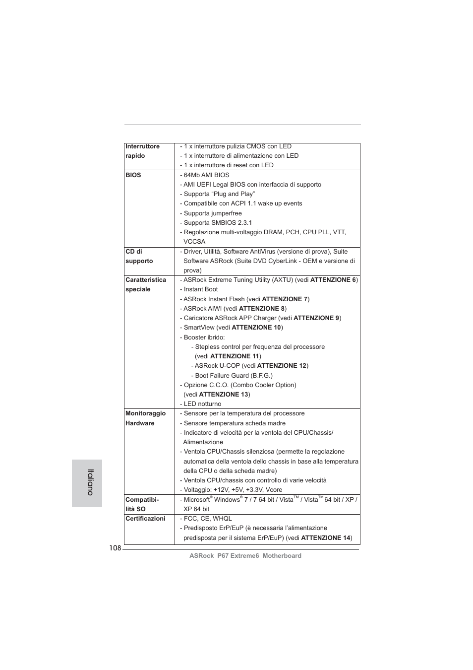 Italiano | ASRock P67 Extreme6 User Manual | Page 108 / 312