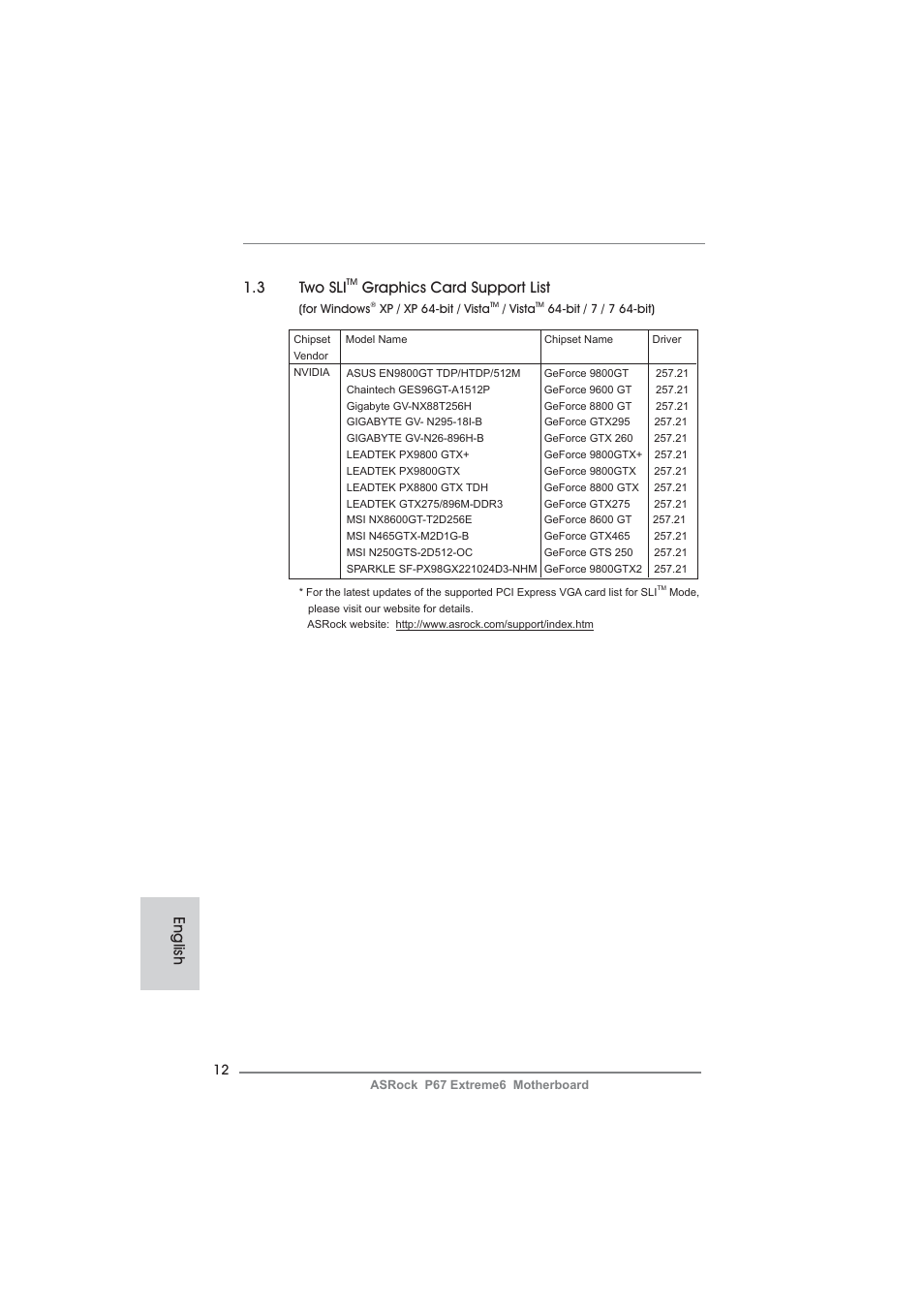 English 1.3 two sli, Graphics card support list | ASRock P67 Extreme6 User Manual | Page 12 / 312