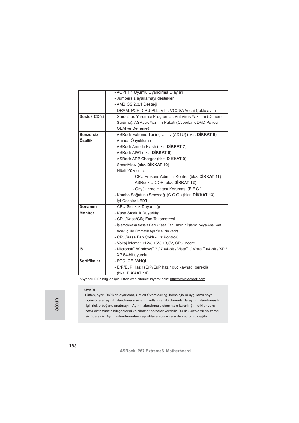 Türkçe | ASRock P67 Extreme6 User Manual | Page 188 / 312