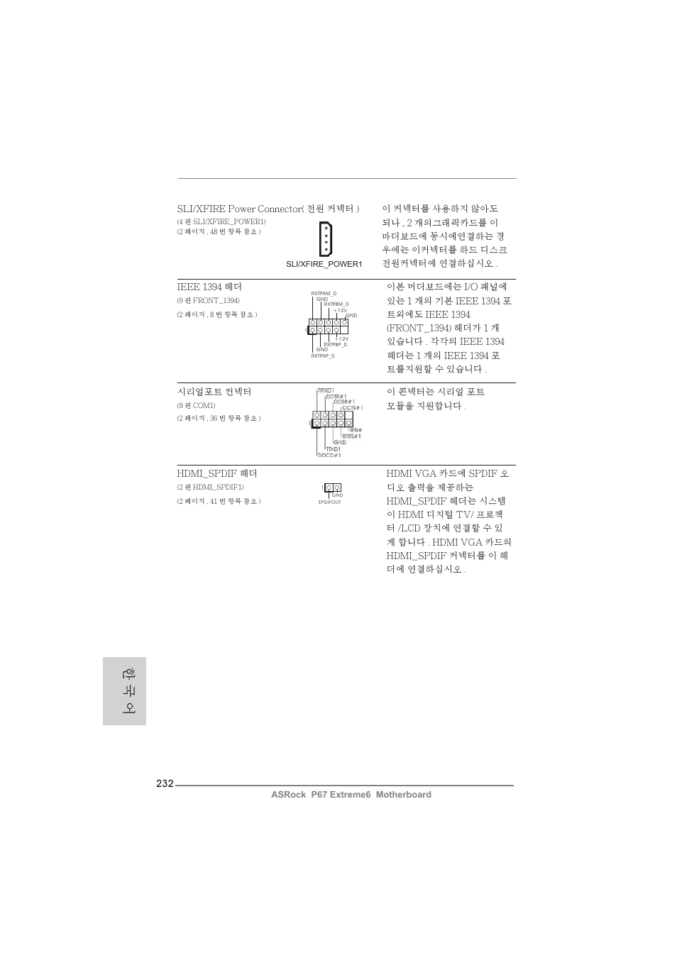 한 국 어 | ASRock P67 Extreme6 User Manual | Page 232 / 312