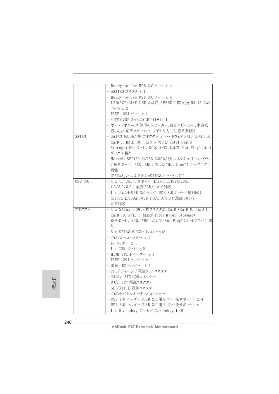 ASRock P67 Extreme6 User Manual | Page 240 / 312