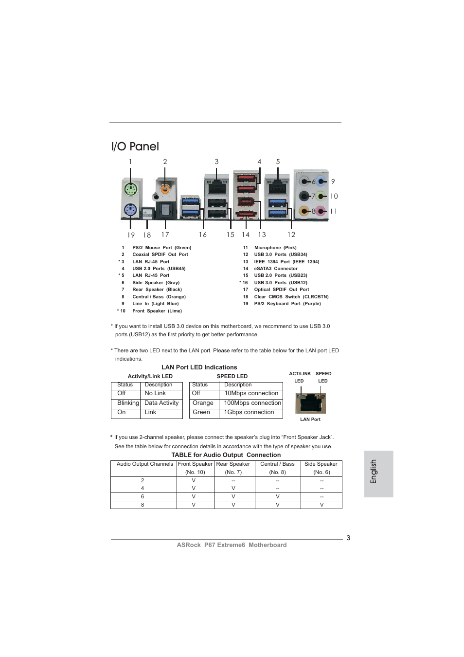 I/o panel, English | ASRock P67 Extreme6 User Manual | Page 3 / 312