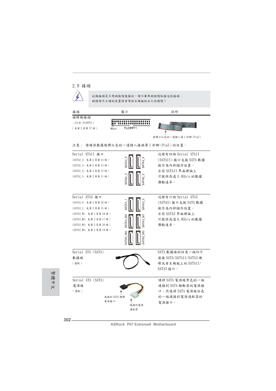 9 接頭, 繁體中文 | ASRock P67 Extreme6 User Manual | Page 302 / 312
