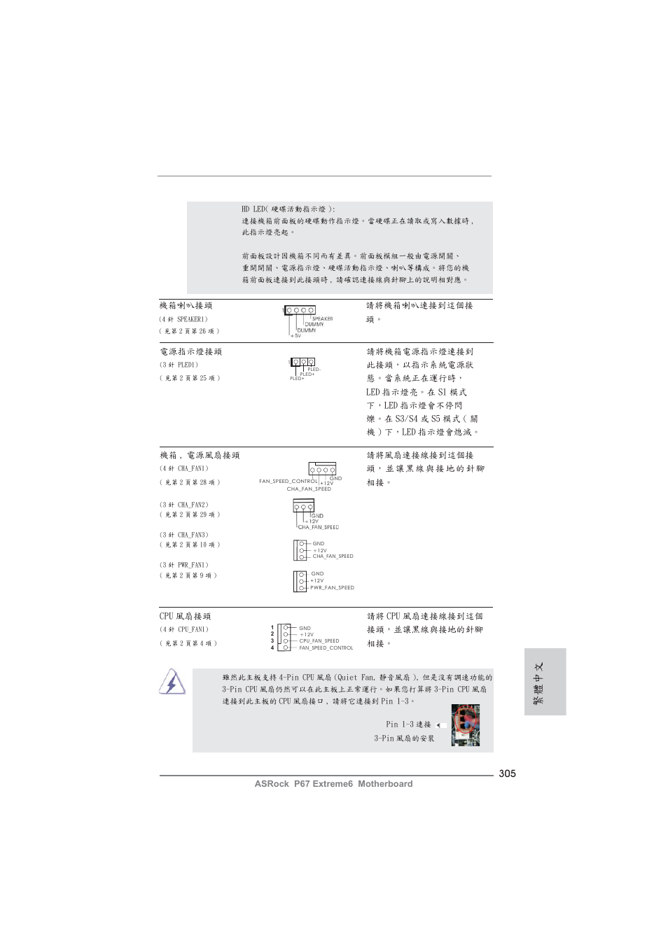 繁體中文 | ASRock P67 Extreme6 User Manual | Page 305 / 312