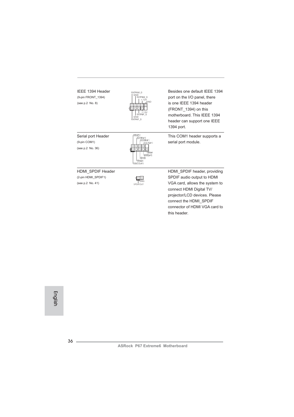 English | ASRock P67 Extreme6 User Manual | Page 36 / 312