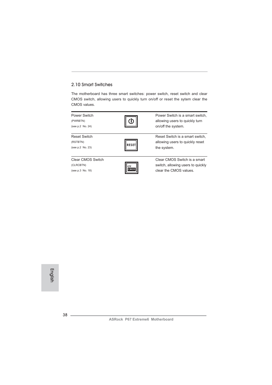 English, 10 smart switches | ASRock P67 Extreme6 User Manual | Page 38 / 312