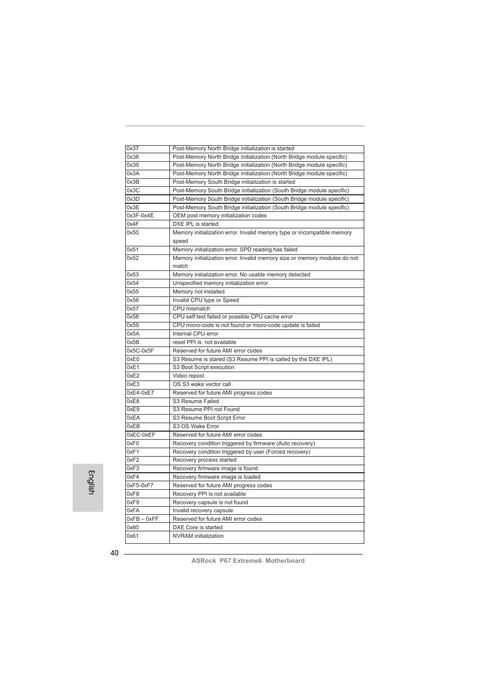 English | ASRock P67 Extreme6 User Manual | Page 40 / 312