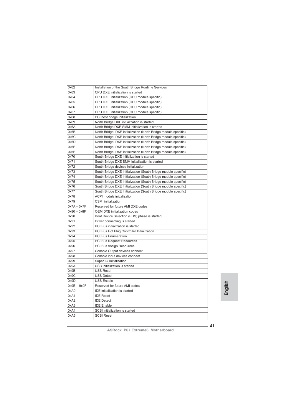 English | ASRock P67 Extreme6 User Manual | Page 41 / 312