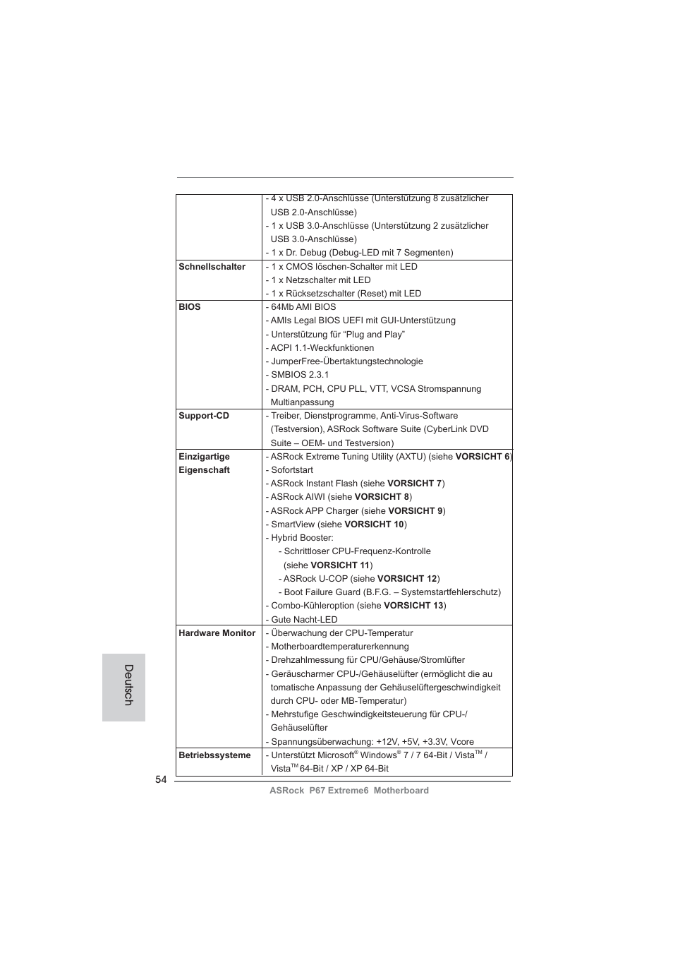 Deutsch | ASRock P67 Extreme6 User Manual | Page 54 / 312