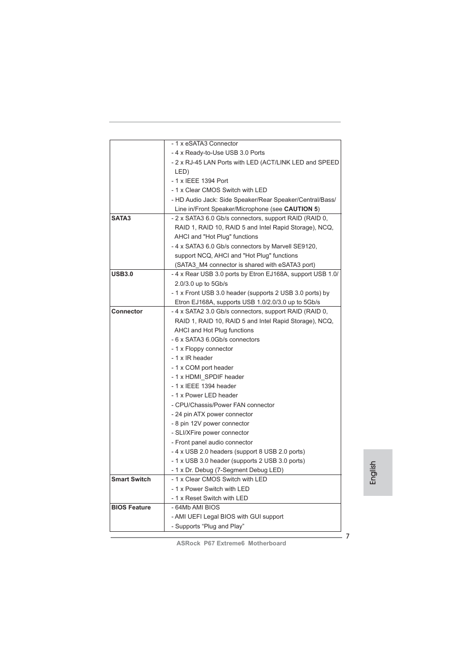 English | ASRock P67 Extreme6 User Manual | Page 7 / 312