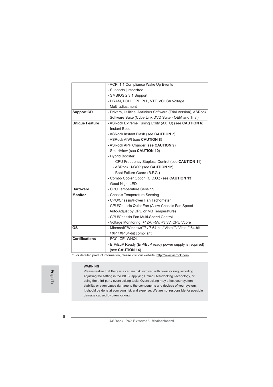 English | ASRock P67 Extreme6 User Manual | Page 8 / 312