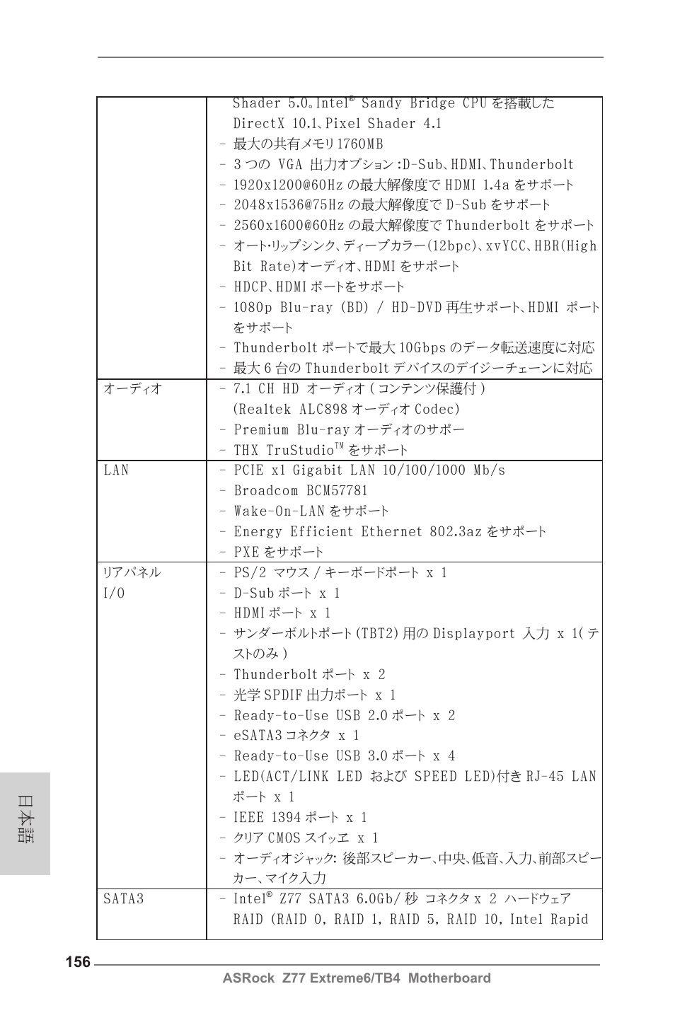 ASRock Z77 Extreme6__TB4 User Manual | Page 156 / 206
