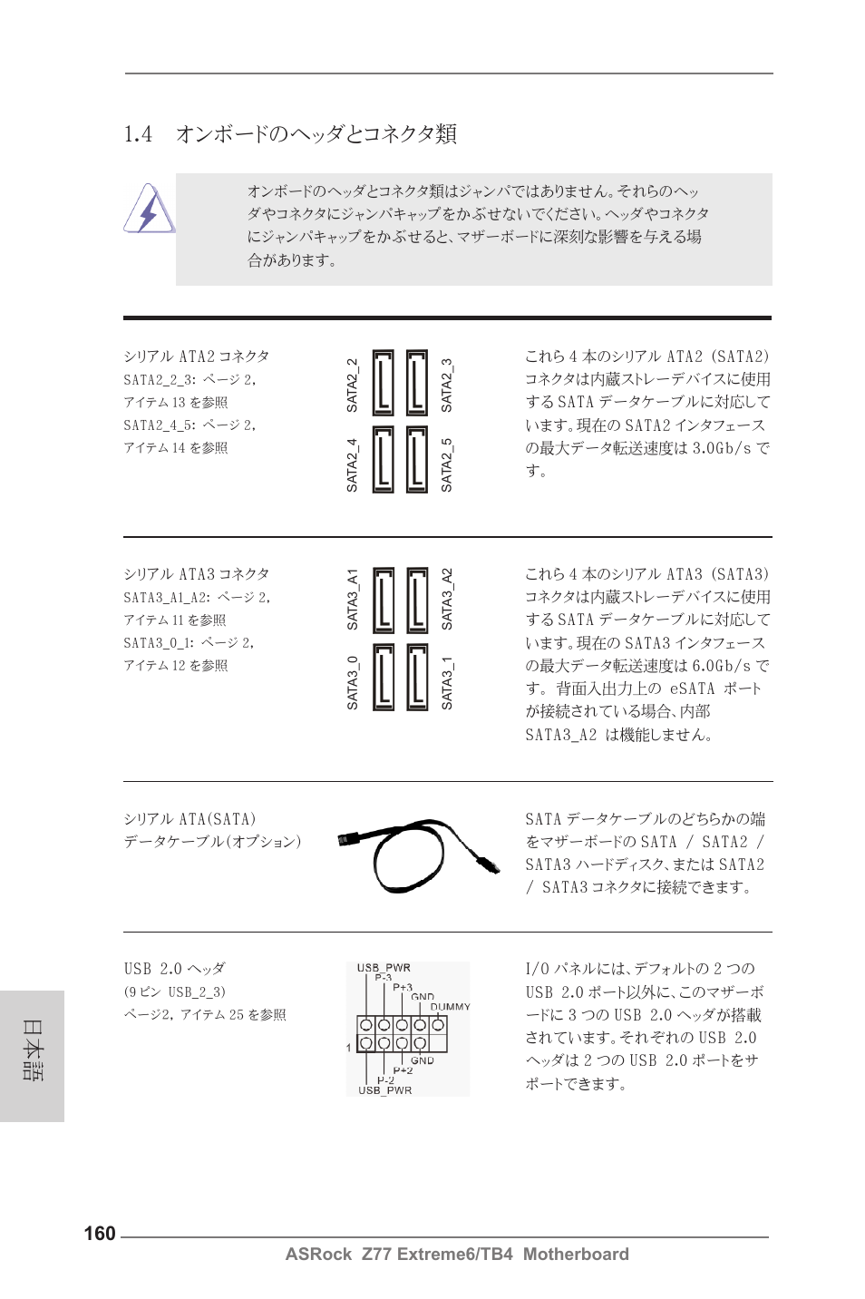 4 オンボードのヘッダとコネクタ類 | ASRock Z77 Extreme6__TB4 User Manual | Page 160 / 206