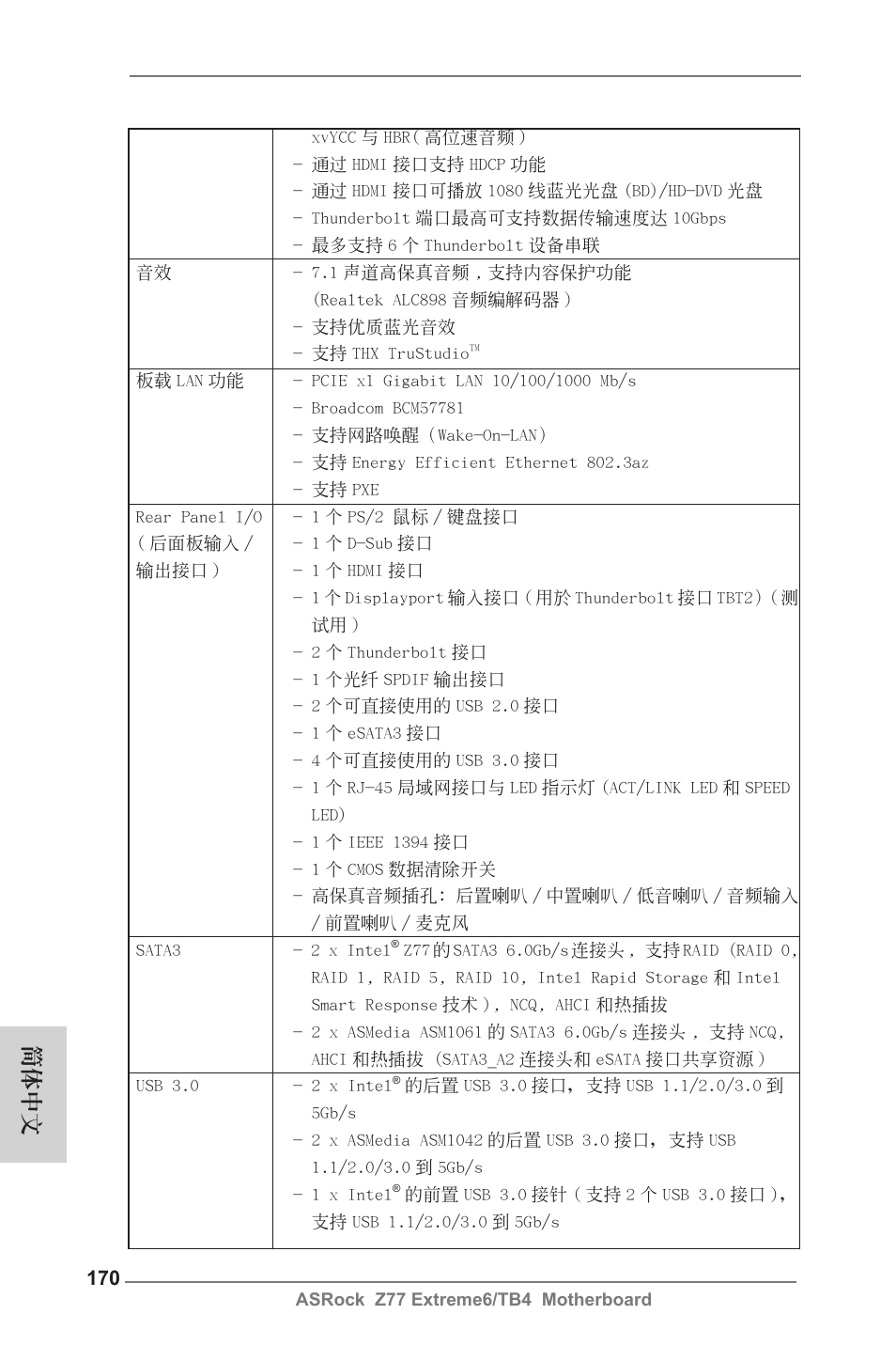 簡體中文 | ASRock Z77 Extreme6__TB4 User Manual | Page 170 / 206