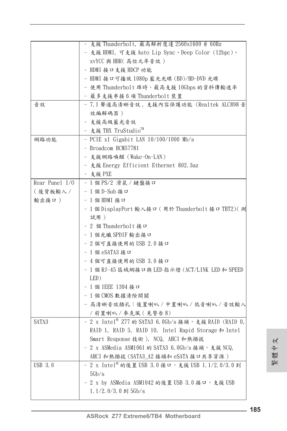 繁體中文 | ASRock Z77 Extreme6__TB4 User Manual | Page 185 / 206
