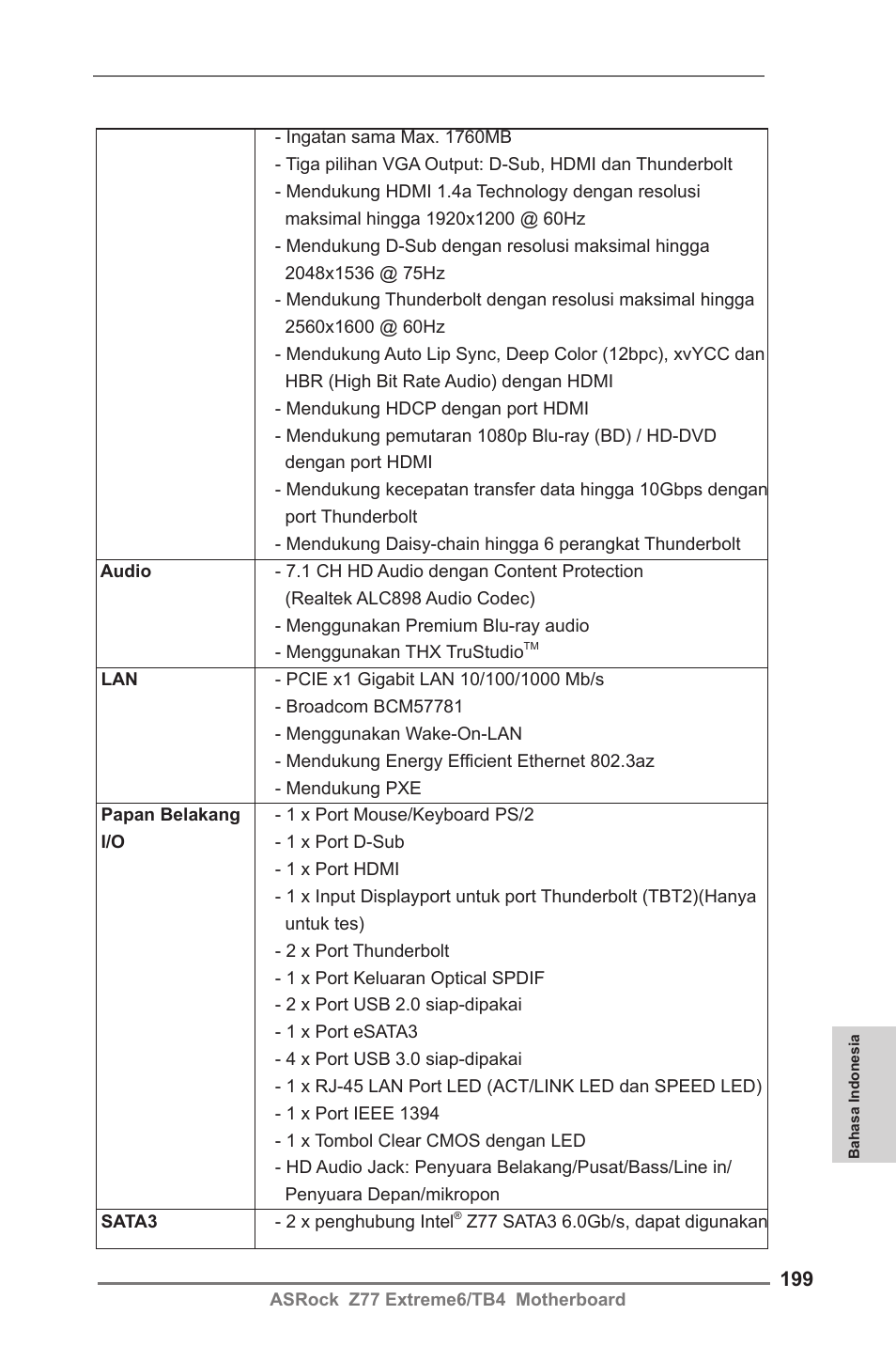 ASRock Z77 Extreme6__TB4 User Manual | Page 199 / 206