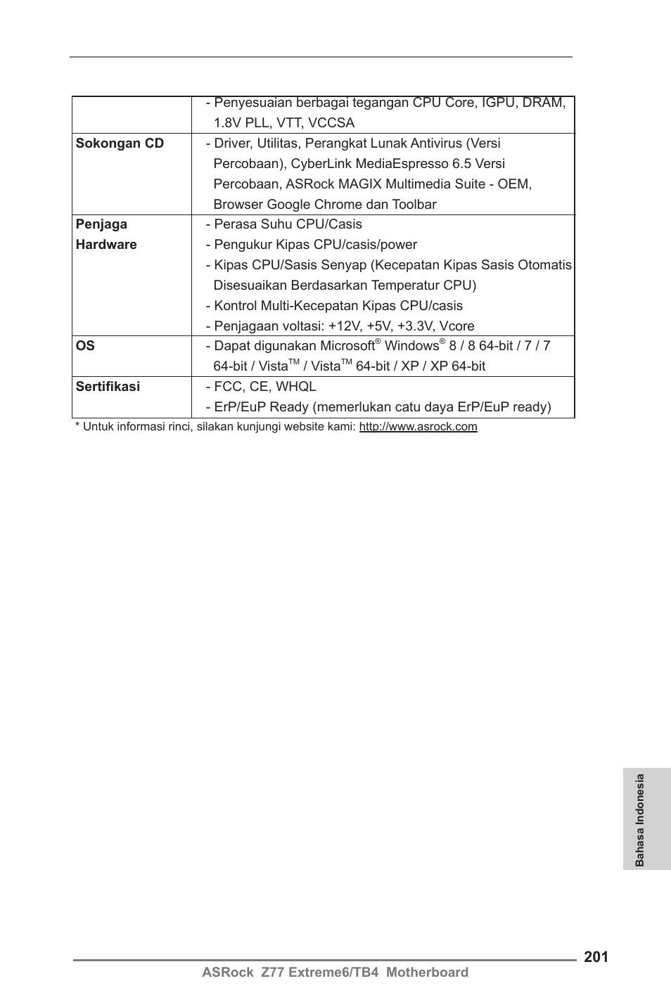ASRock Z77 Extreme6__TB4 User Manual | Page 201 / 206