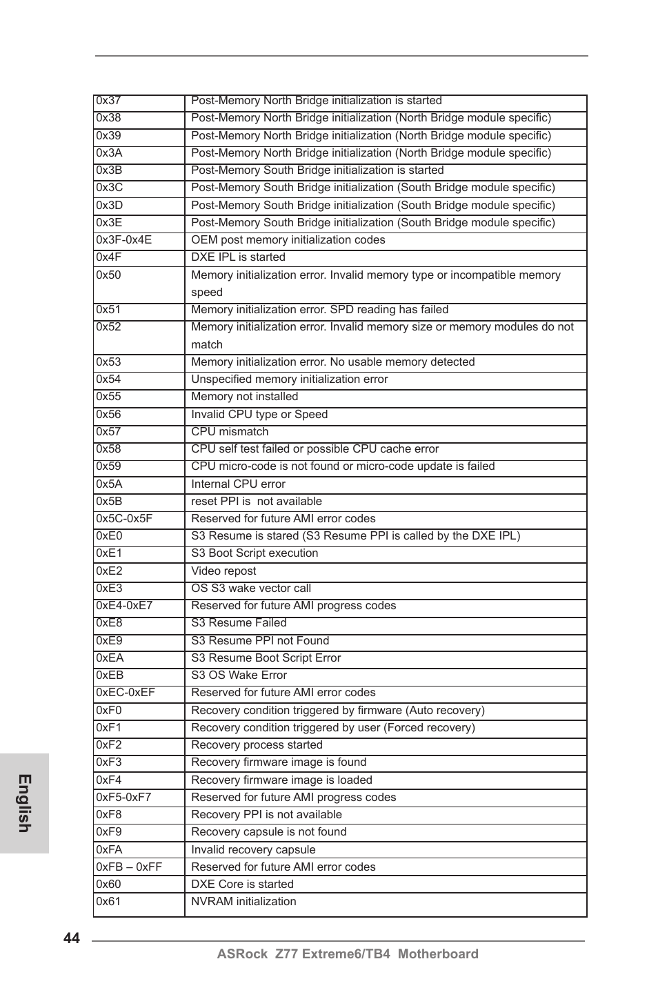 English | ASRock Z77 Extreme6__TB4 User Manual | Page 44 / 206