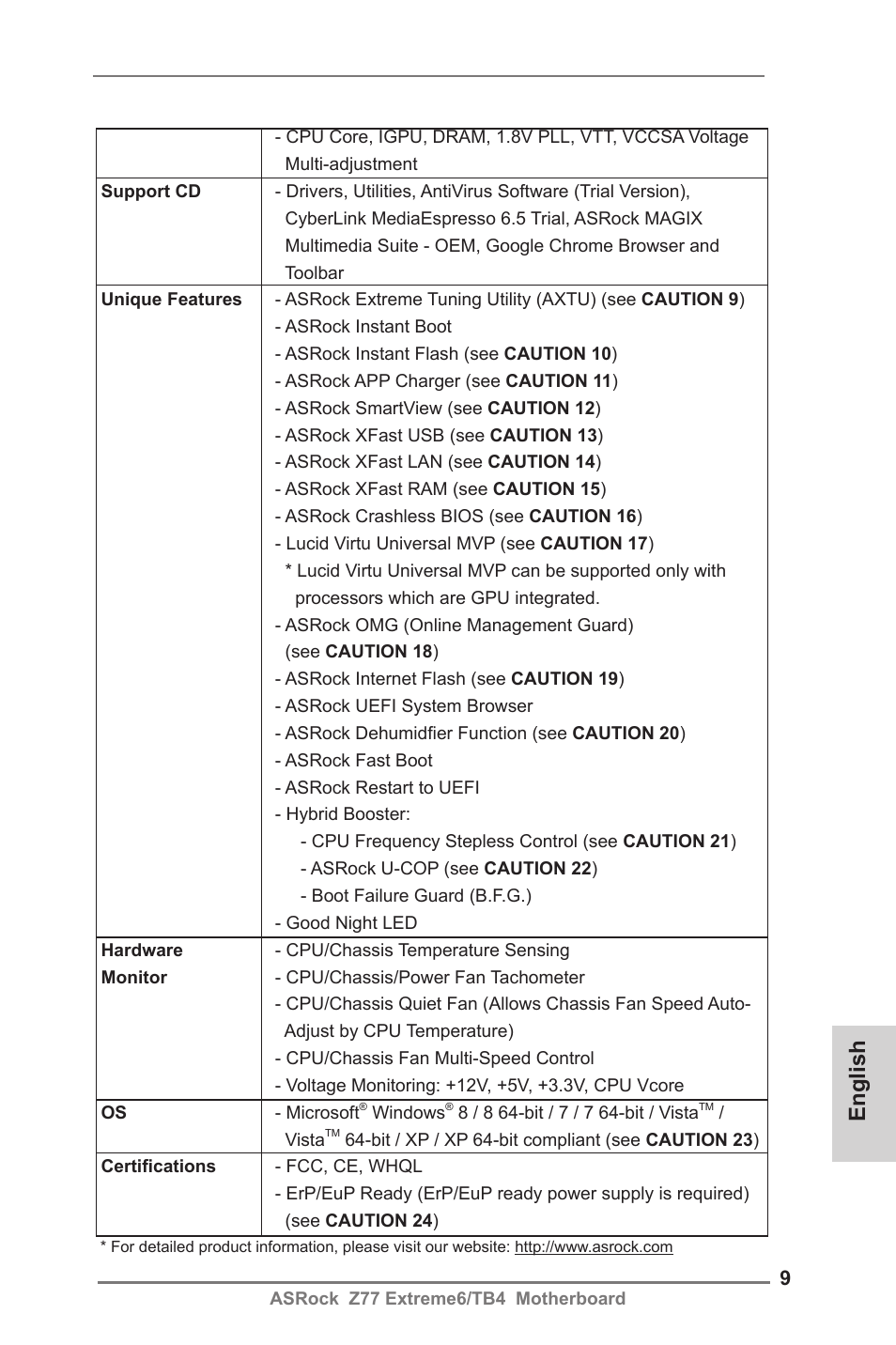English | ASRock Z77 Extreme6__TB4 User Manual | Page 9 / 206