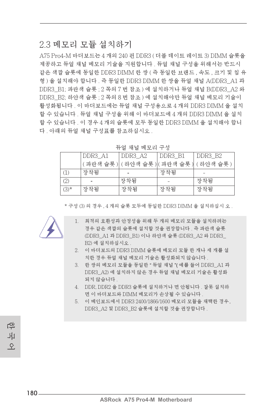 한 국 어 2.3 메모리 모듈 설치하기 | ASRock A75 Pro4-M User Manual | Page 180 / 260