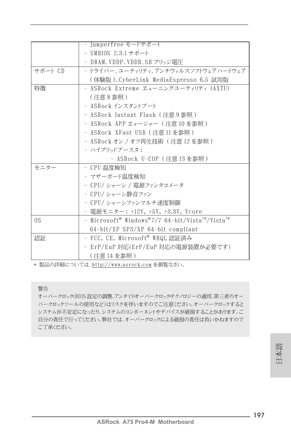 ASRock A75 Pro4-M User Manual | Page 197 / 260