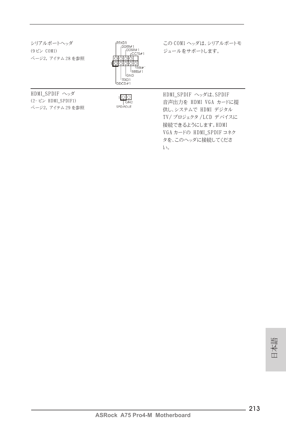 ASRock A75 Pro4-M User Manual | Page 213 / 260
