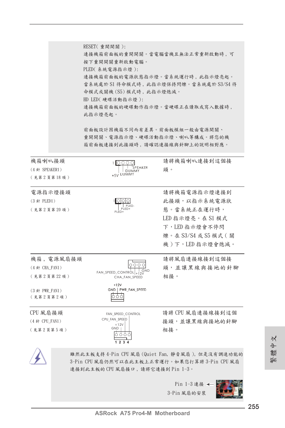繁體中文 | ASRock A75 Pro4-M User Manual | Page 255 / 260
