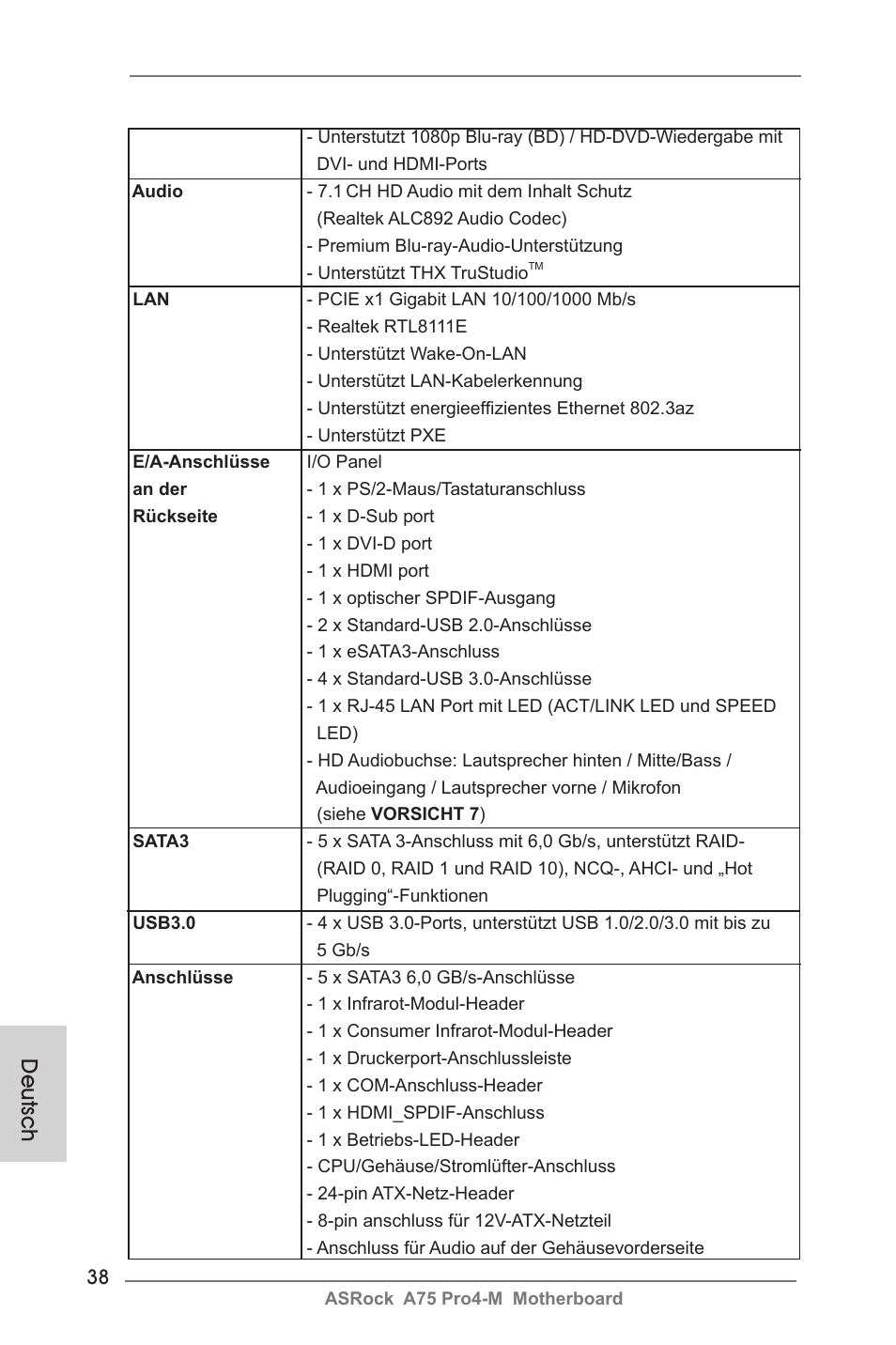 Deutsch | ASRock A75 Pro4-M User Manual | Page 38 / 260