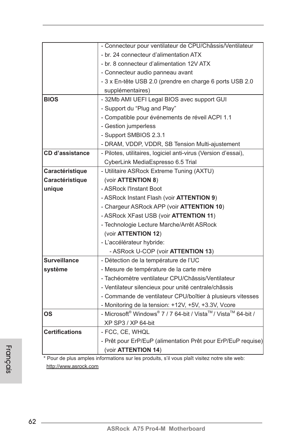 Français | ASRock A75 Pro4-M User Manual | Page 62 / 260