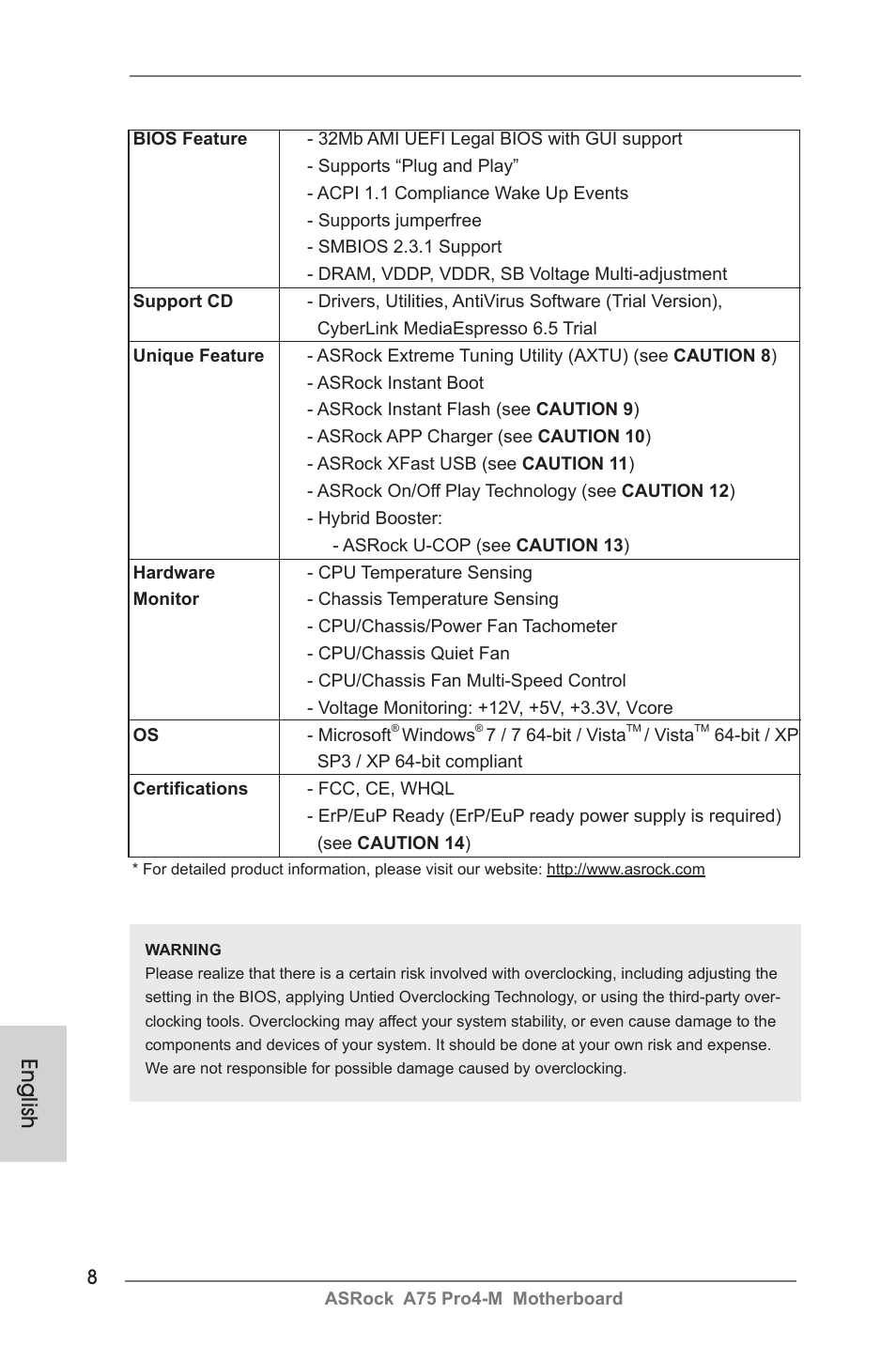English | ASRock A75 Pro4-M User Manual | Page 8 / 260