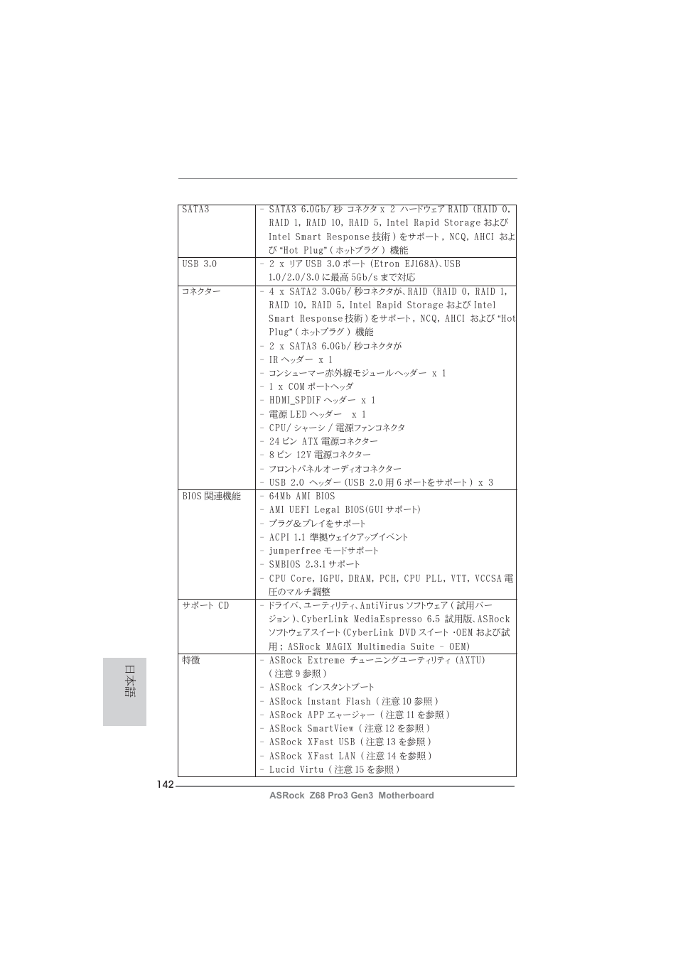 ASRock Z68 Pro3 Gen3 User Manual | Page 142 / 191