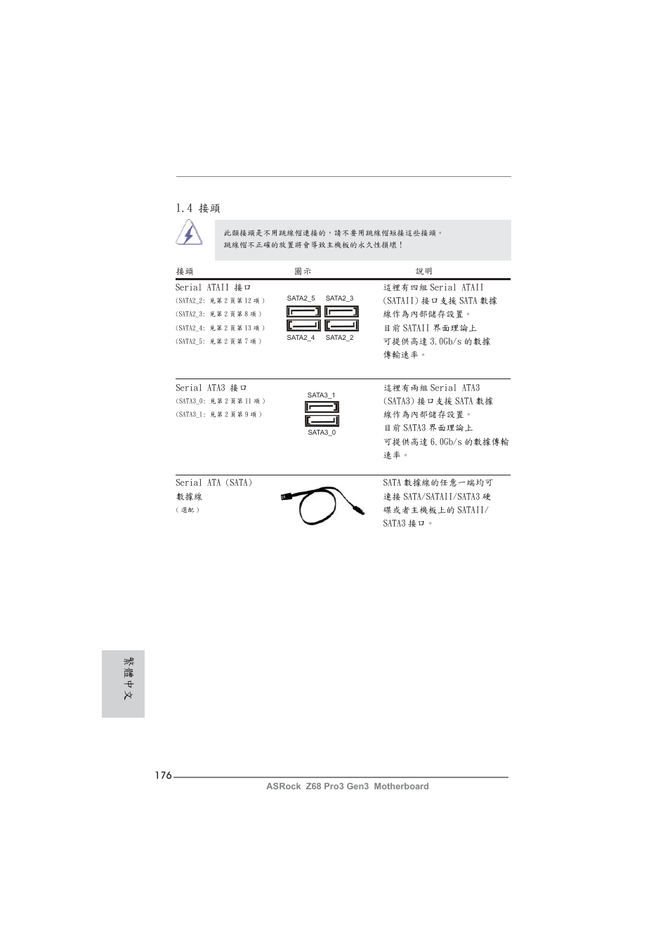 繁體中文, 4 接頭 | ASRock Z68 Pro3 Gen3 User Manual | Page 176 / 191